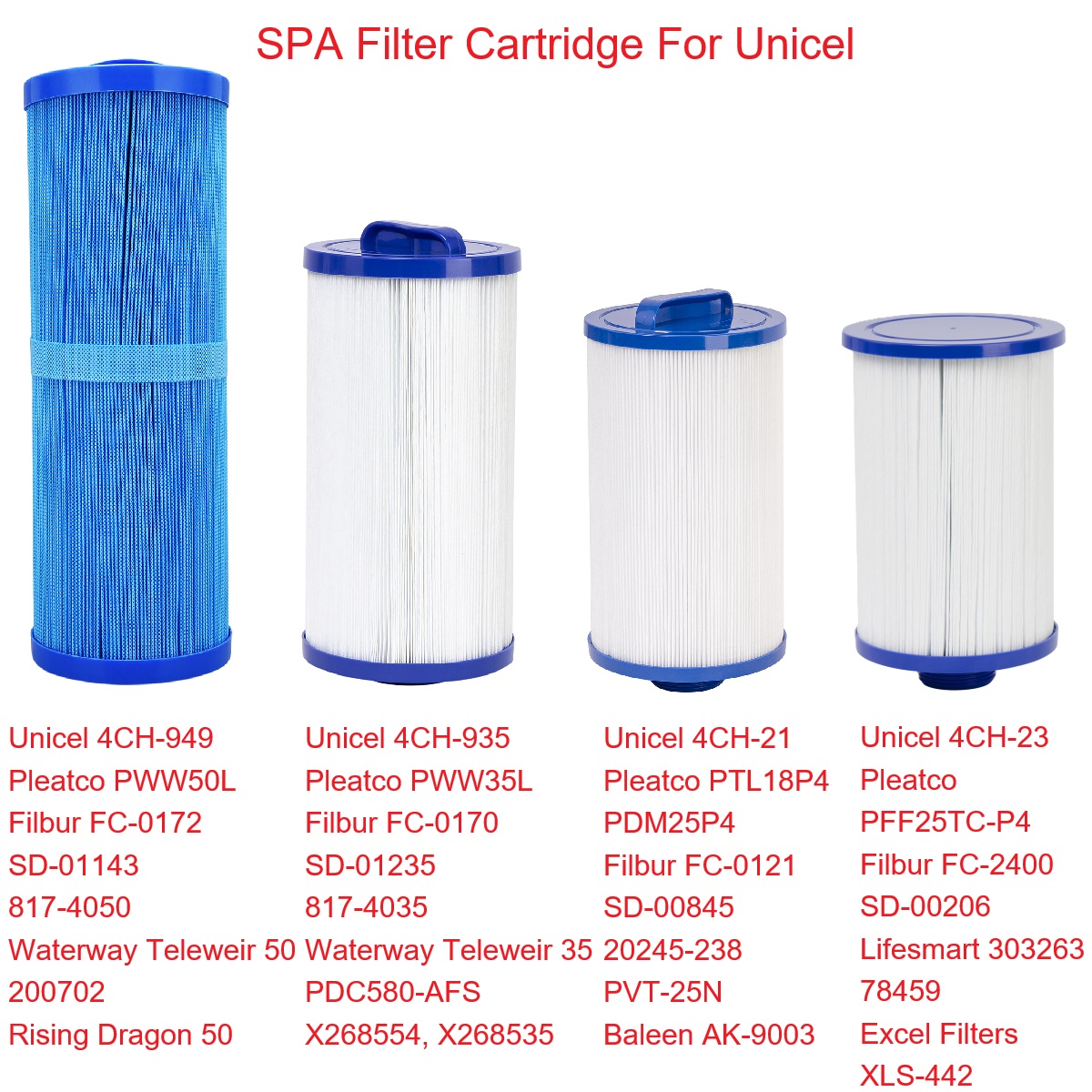 Spa & Wellness Joule - High quality SPA hot water pipe