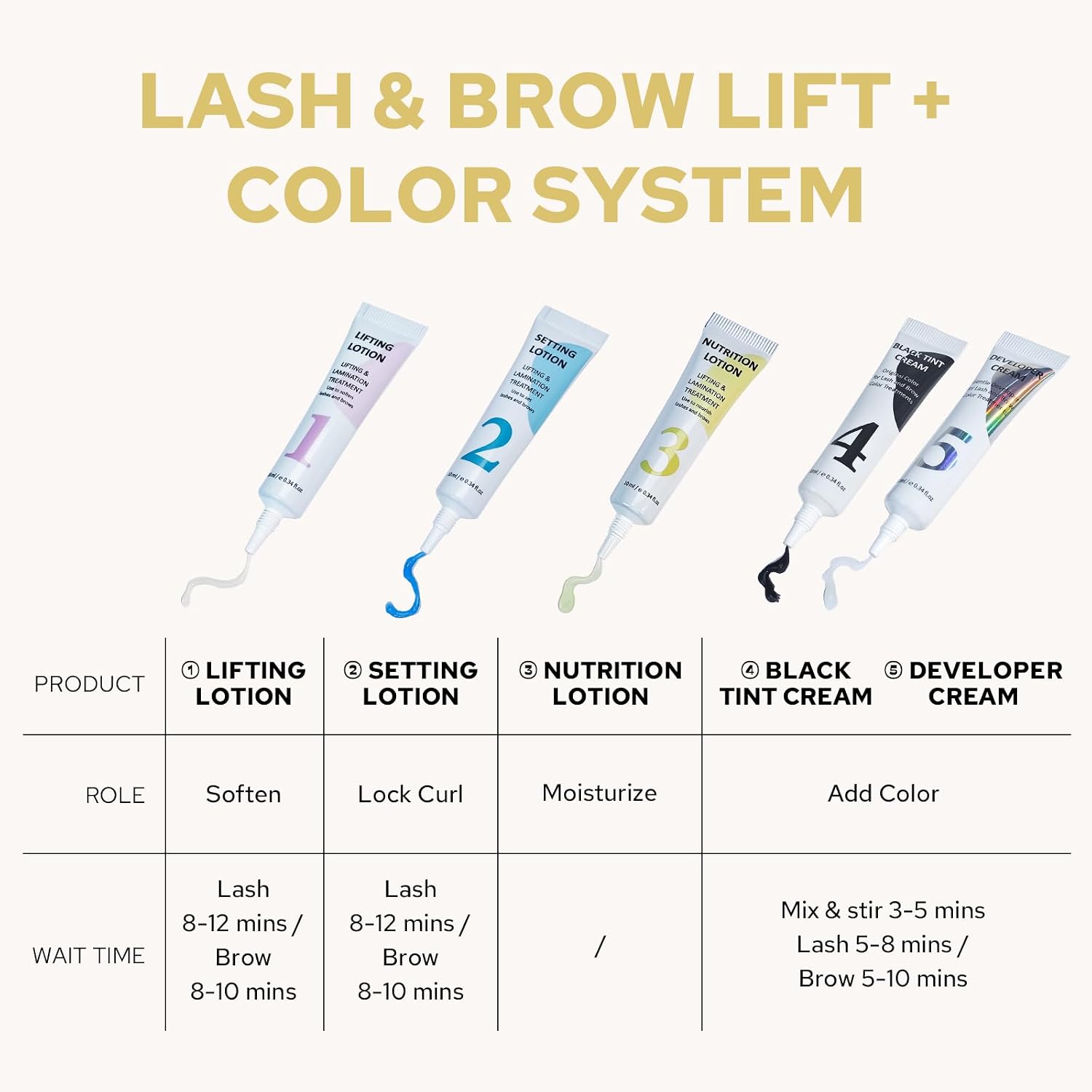 Libeauty Lash Lift and Tint Ki - Brow Lamination Kit ulasan dan harga