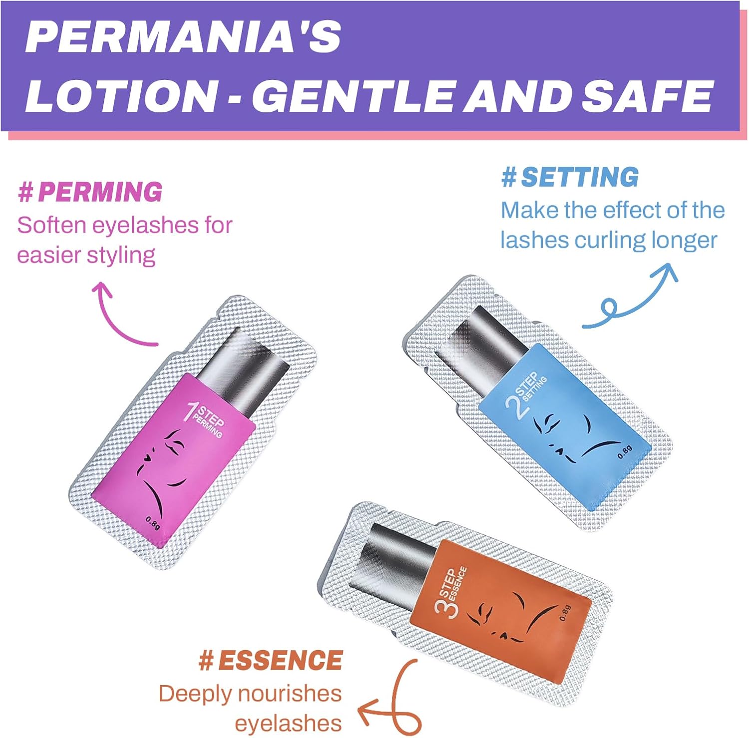 PERMANIA 5-8 Mins Eyelash Lift - Brow Lamination Kit ulasan dan harga
